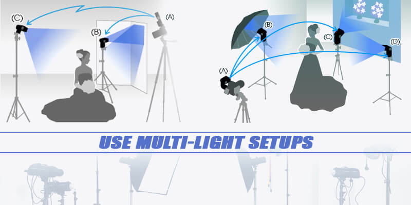 Use-Multi-Light-Setups for professional photography