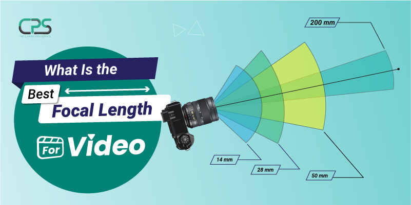 Best Focal Length For Video