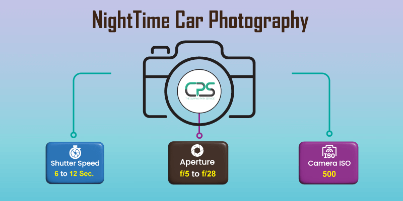 Night Time Car Photography camera settings