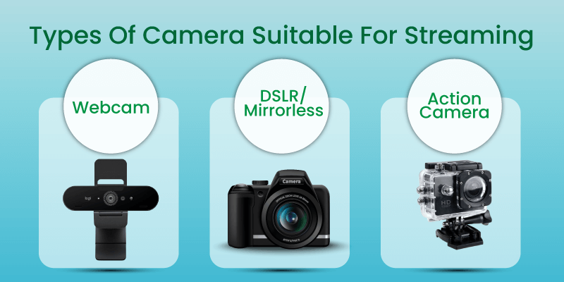 Types Of Camera Suitable For Streaming