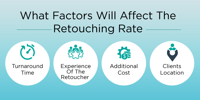 What Factors Will Affect The Retouching Rate