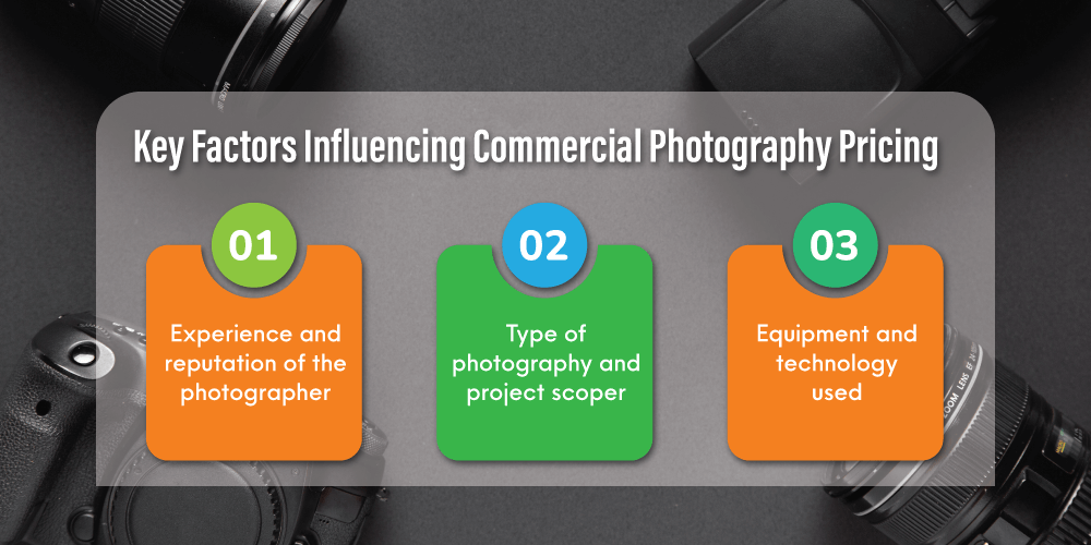 Key Factors Influencing Commercial Photography Pricing