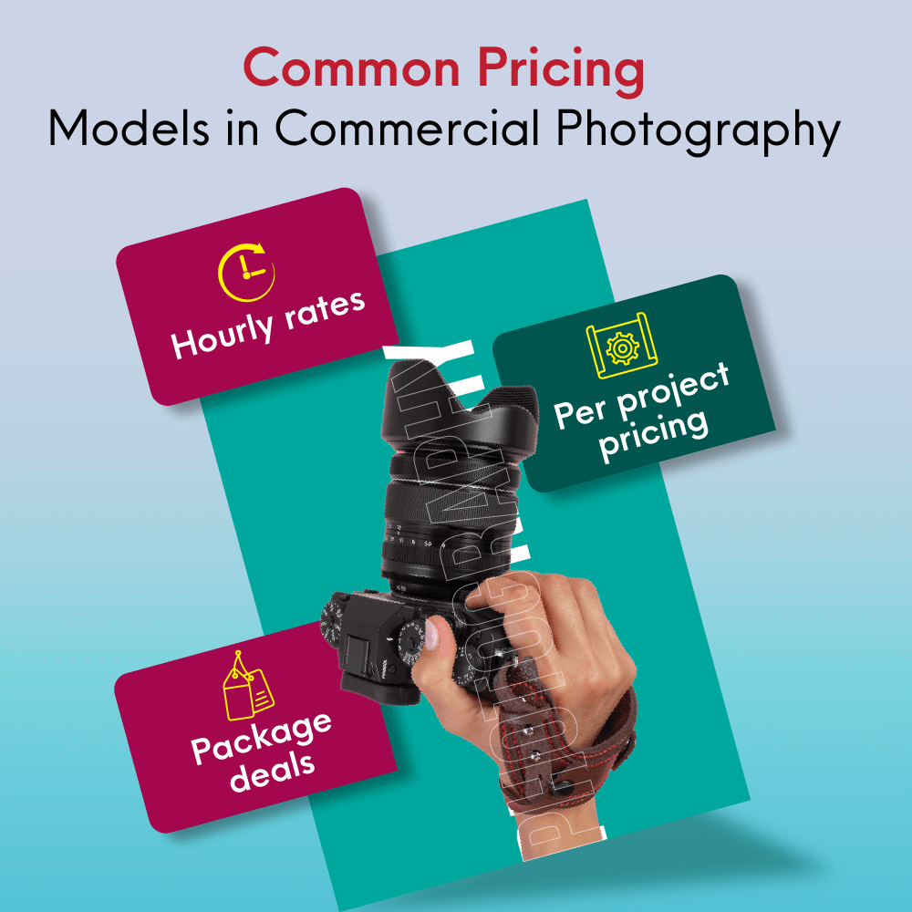 Common Pricing Models in Commercial Photography